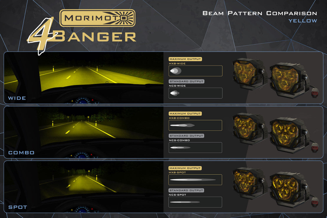 Morimoto 4BANGER LED PODS: FLUSH MOUNT