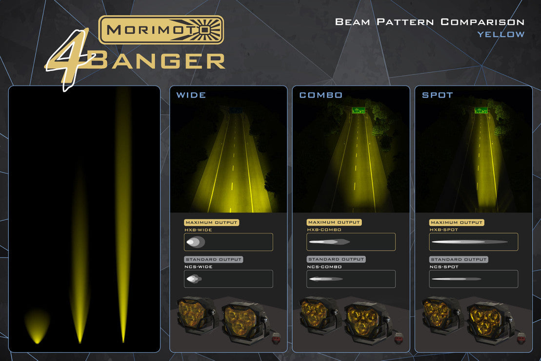 Morimoto 4BANGER LED PODS: NCS  BEAM (COMBO , SPOT OR WIDE)