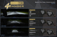 Morimoto 4BANGER LED PODS: HXB BEAM (Spot, Combo or wide)